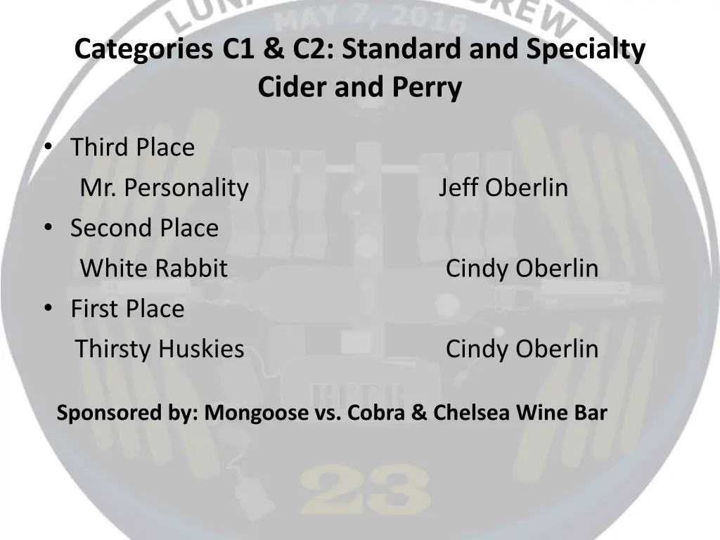 categories c1 c2 standard and specialty cider
