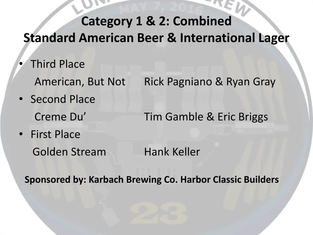 category 1 2 combined standard american beer