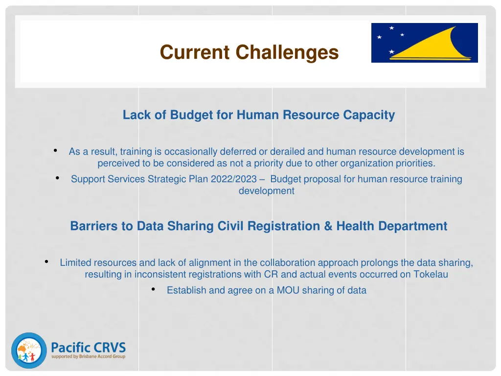 current challenges