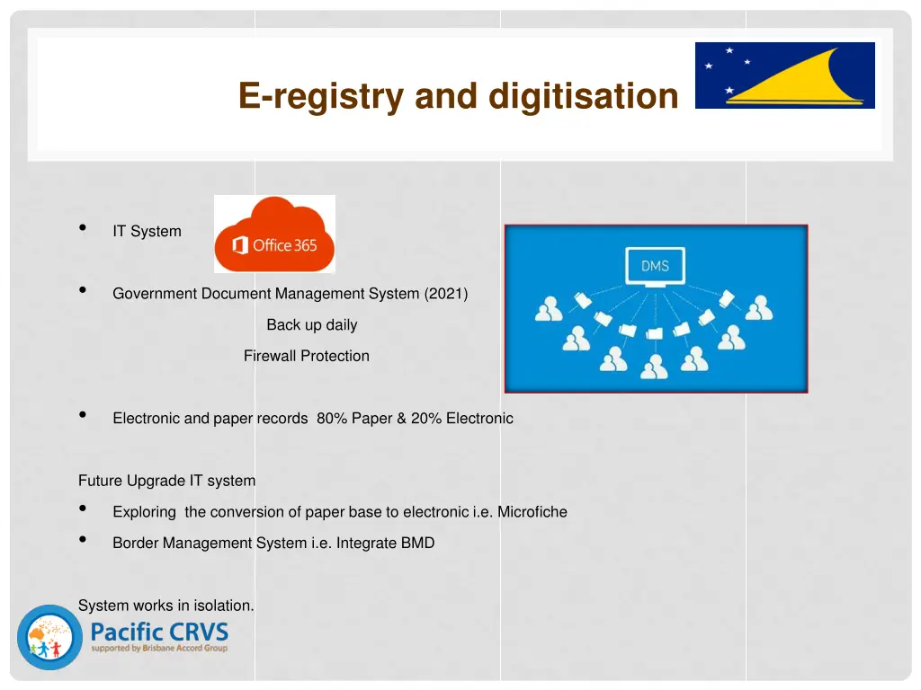 e registry and digitisation