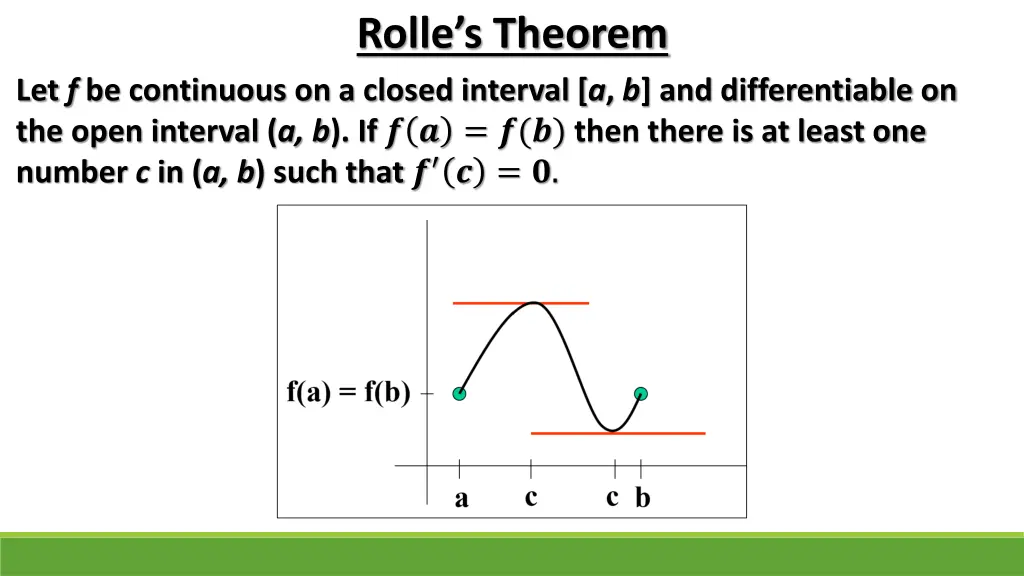 rolle s theorem