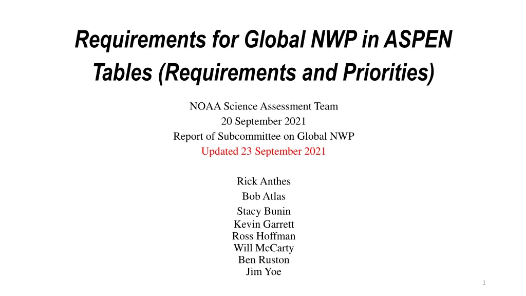 requirements for global nwp in aspen tables