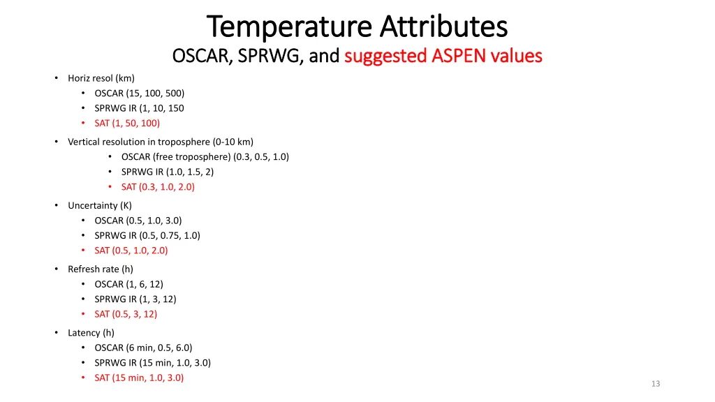 temperature attributes temperature attributes