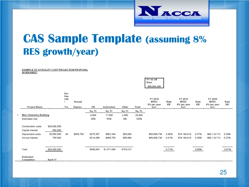 cas sample template assuming 8 res growth year