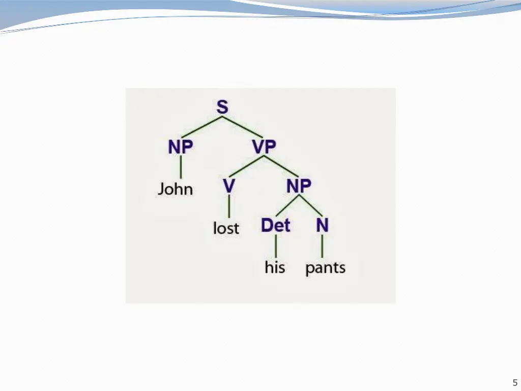 slide5