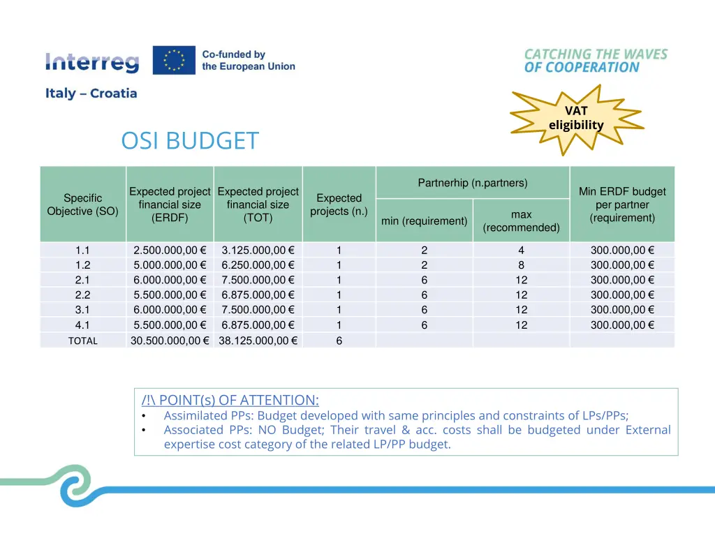 slide3