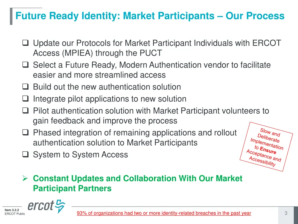 future ready identity market participants