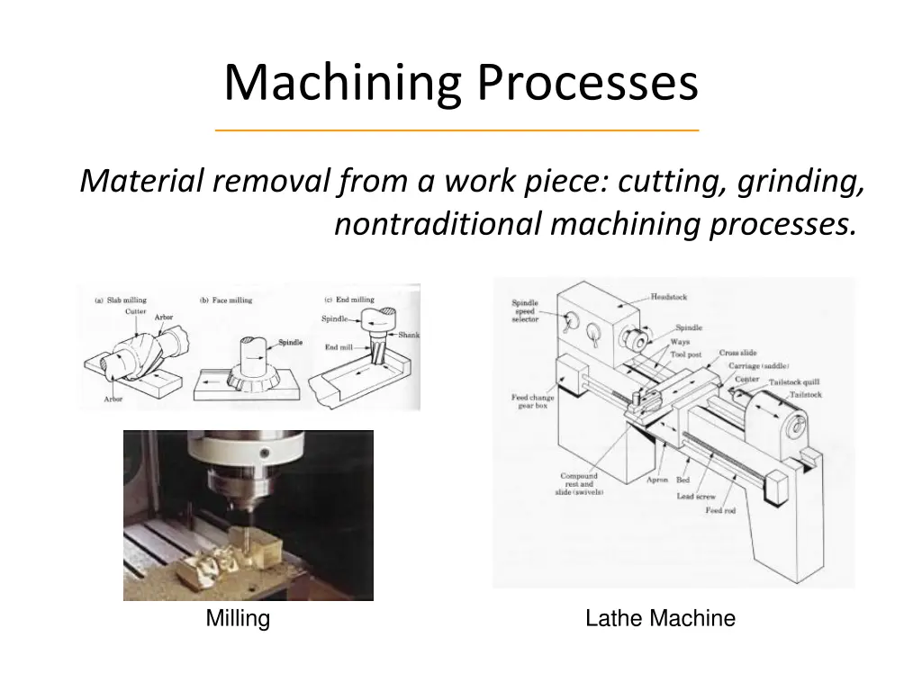 machining processes