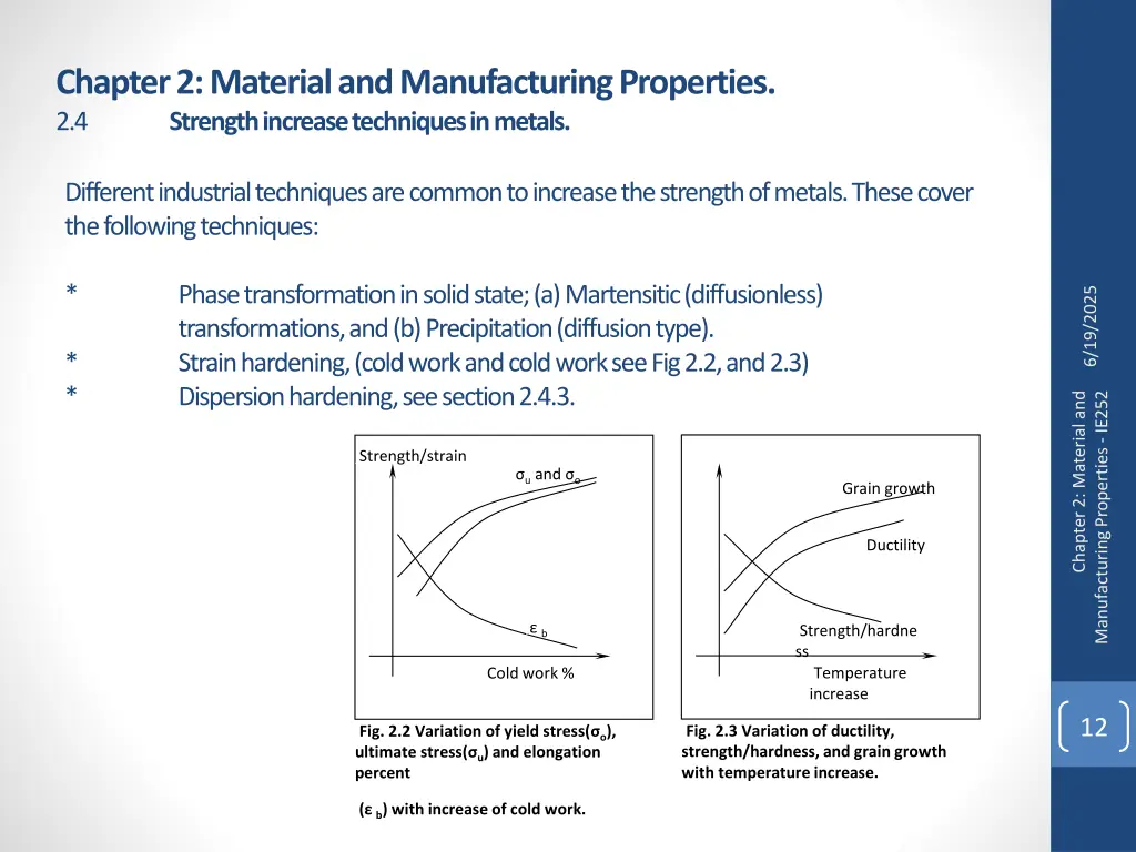 chapter 2 material and manufacturing properties 10