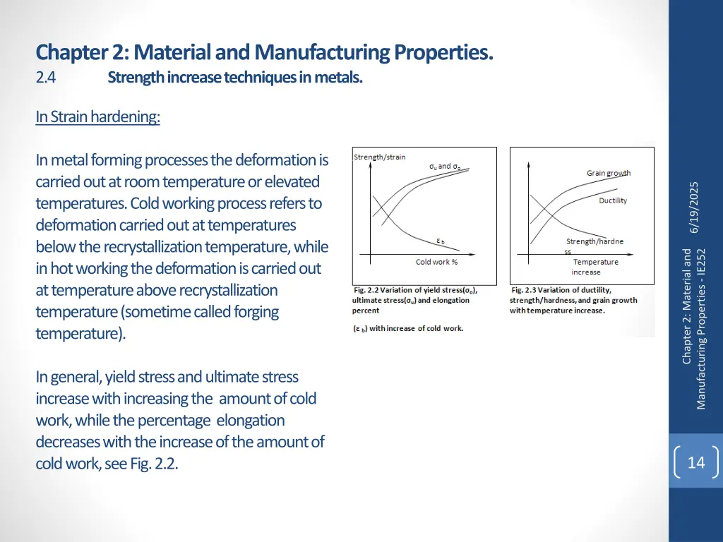 chapter 2 material and manufacturing properties 12