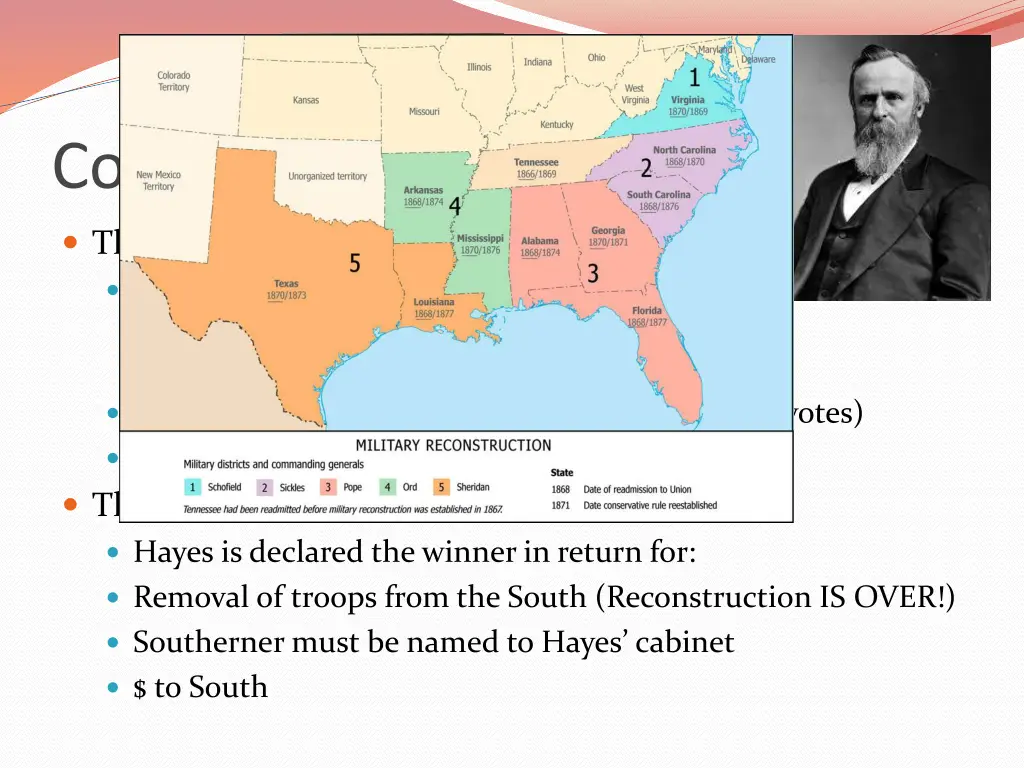 compromise of 1877