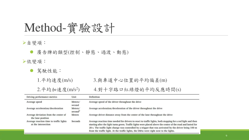 method 4