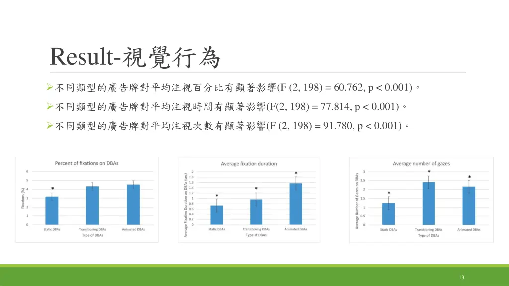 result 1