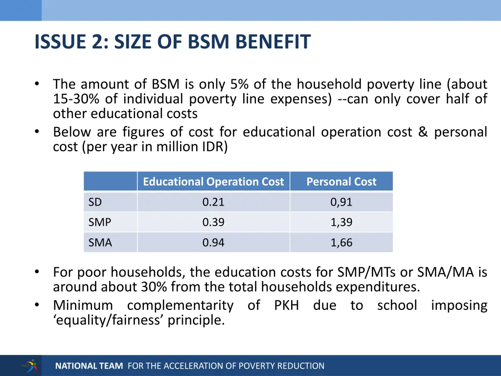 issue 2 size of bsm benefit