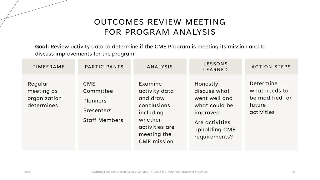 outcomes review meeting for program analysis