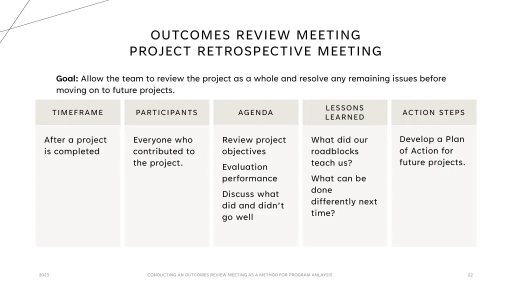 outcomes review meeting project retrospective