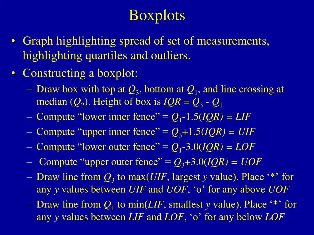 boxplots