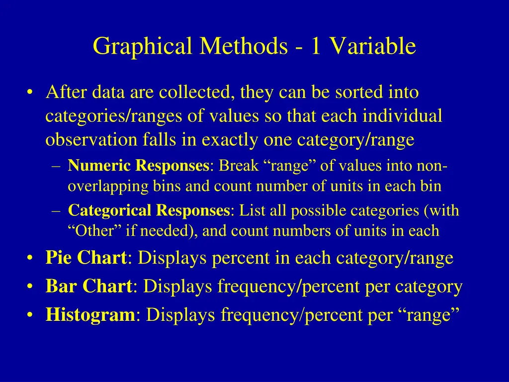 graphical methods 1 variable