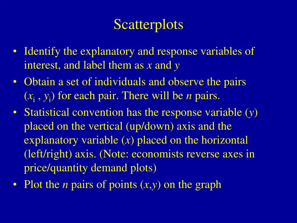 scatterplots