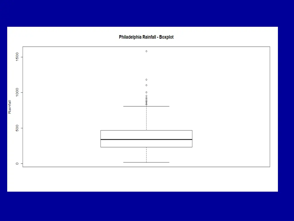 slide22
