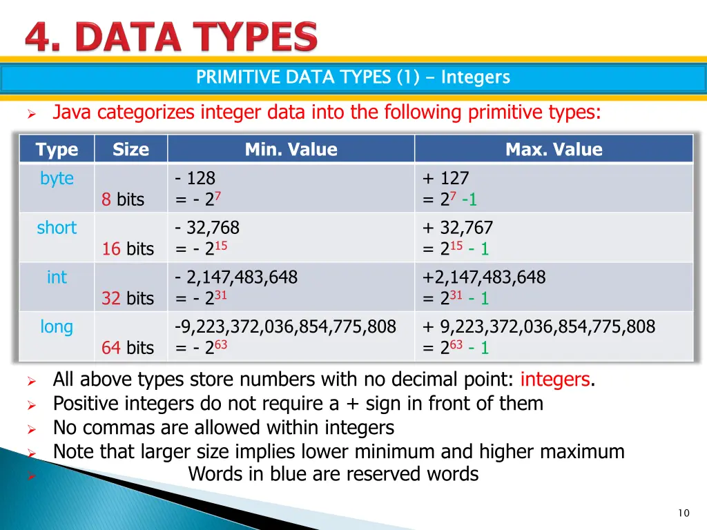 primitive data types 1
