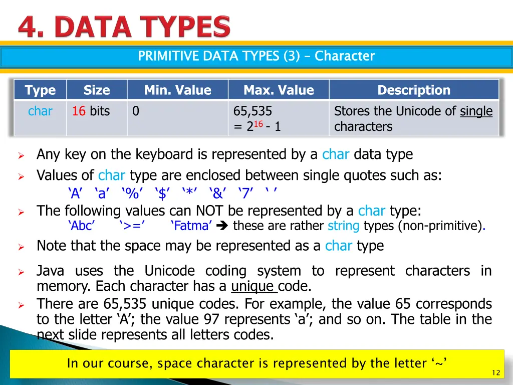 primitive data types 3