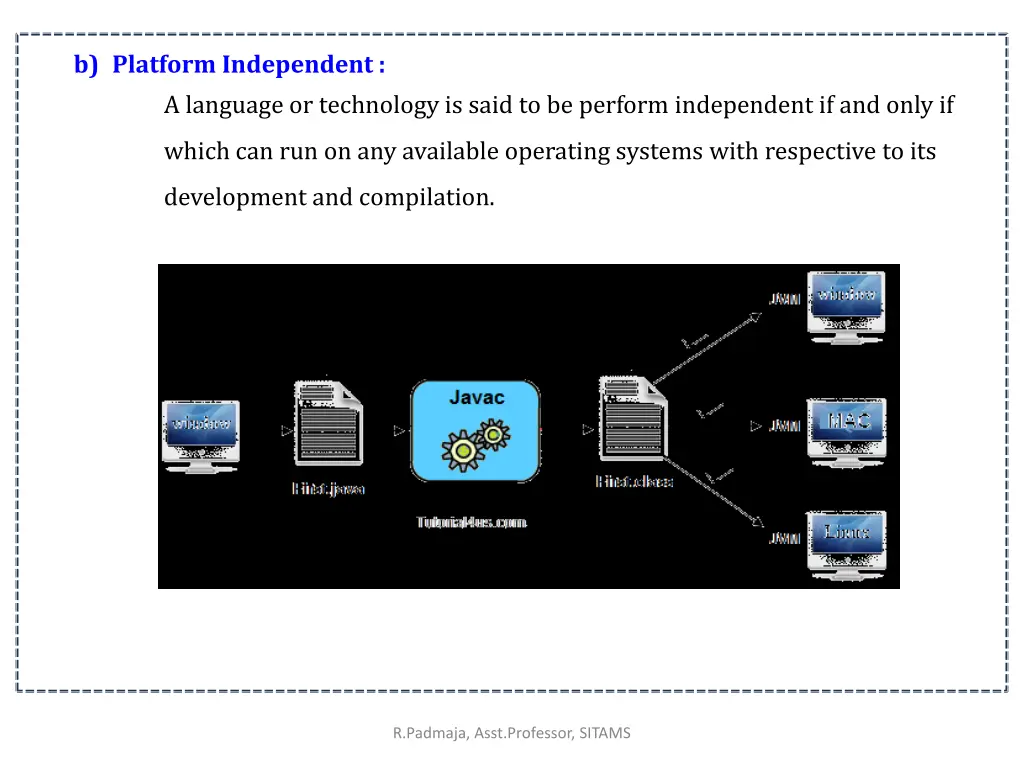 b platform independent a language or technology