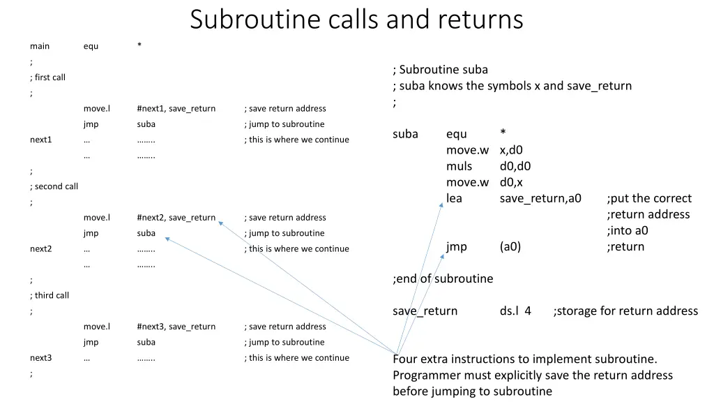 subroutine calls and returns