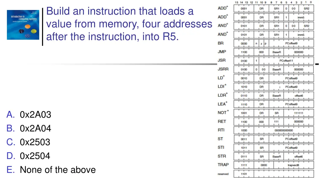 build an instruction that loads a value from