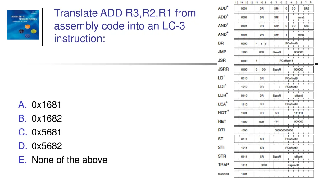 translate add r3 r2 r1 from assembly code into