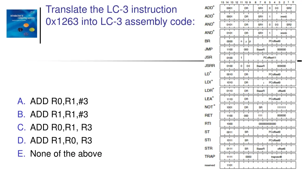 translate the lc 3 instruction 0x1263 into