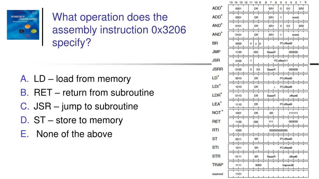 what operation does the assembly instruction