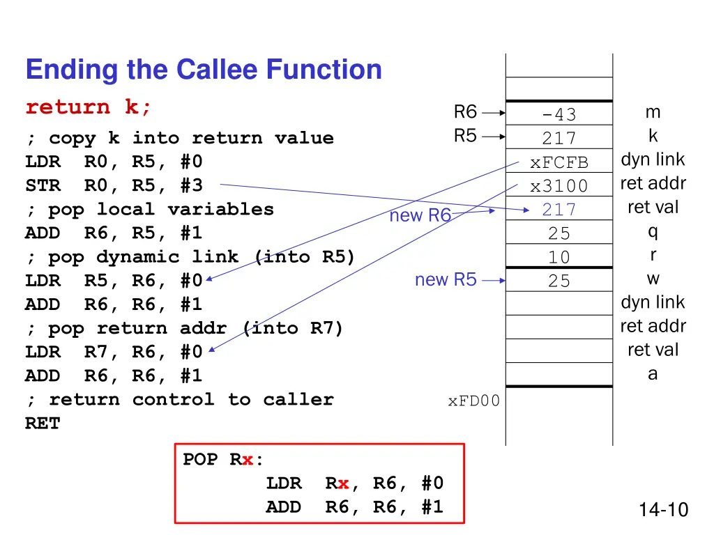 ending the callee function return k copy k into