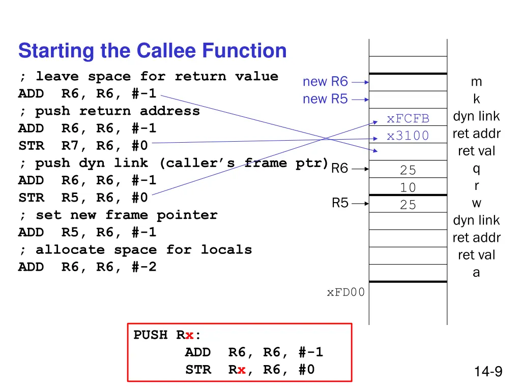 starting the callee function leave space