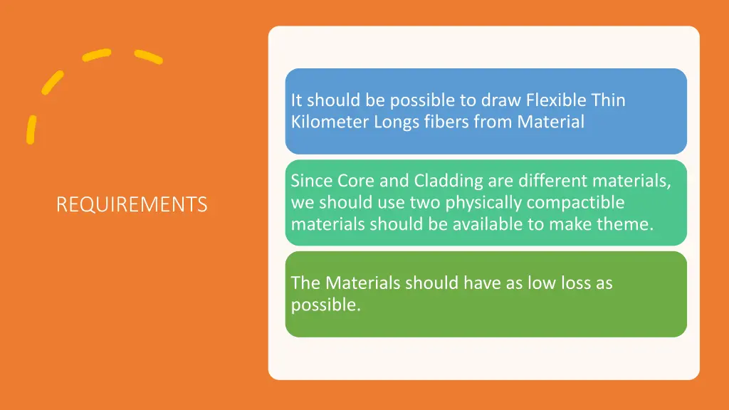 it should be possible to draw flexible thin
