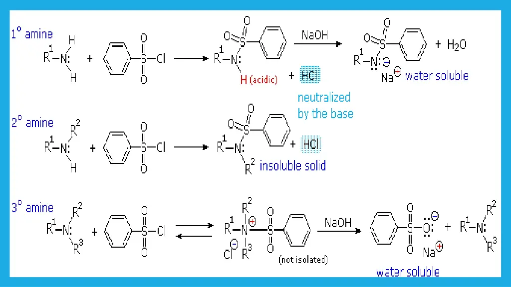 slide6