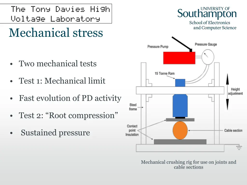 mechanical stress