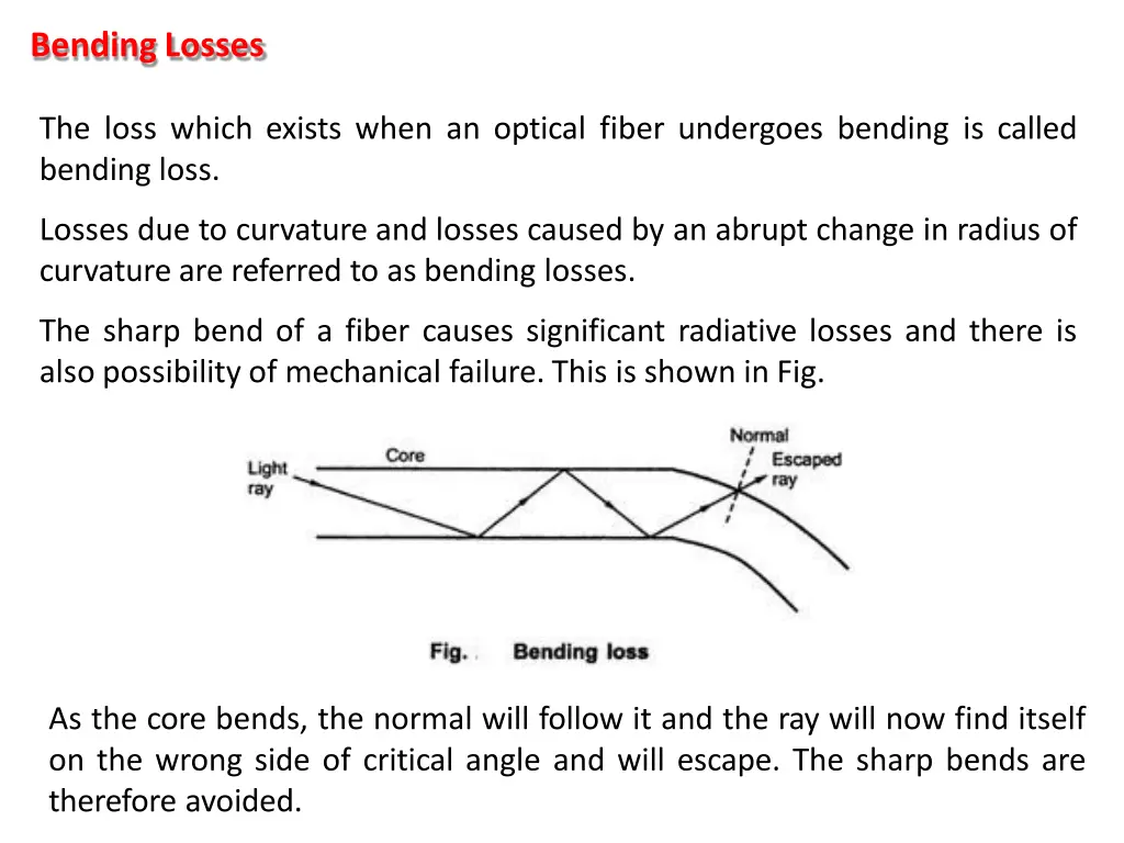 bendinglosses