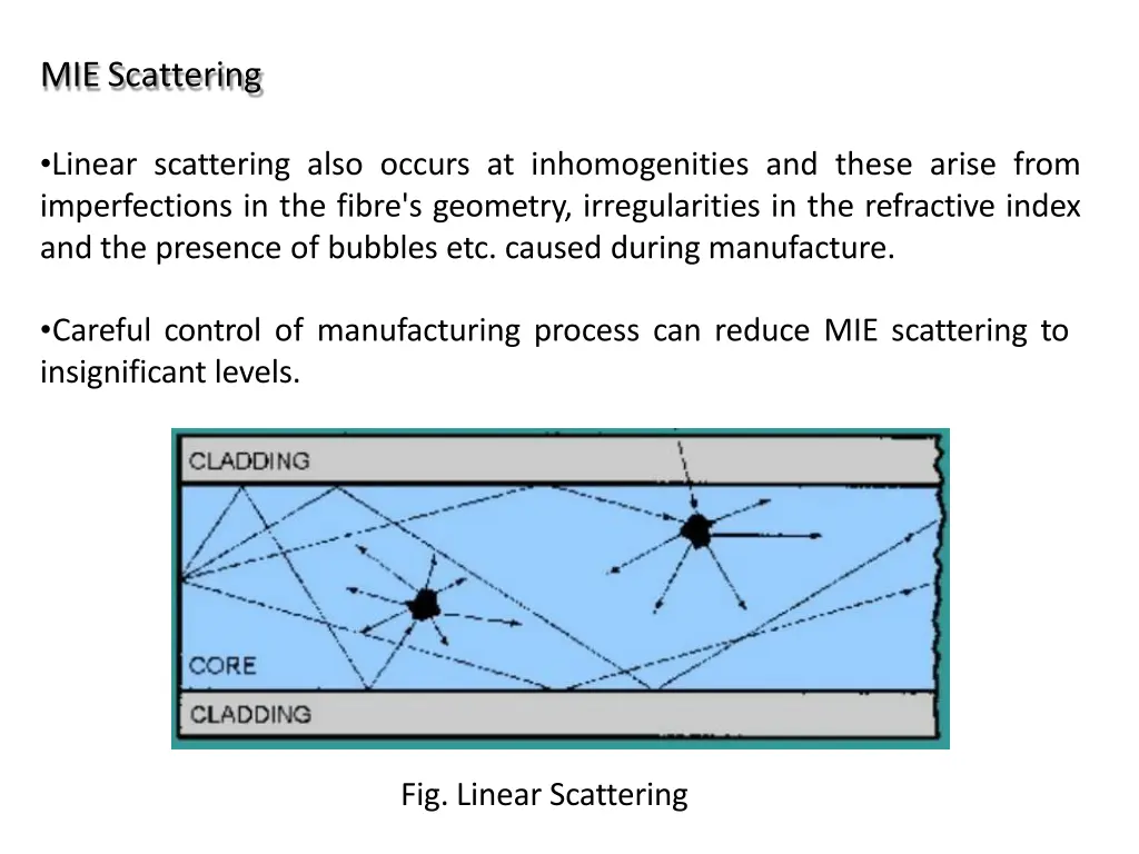 miescattering