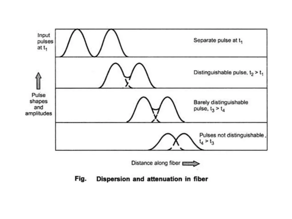 slide33