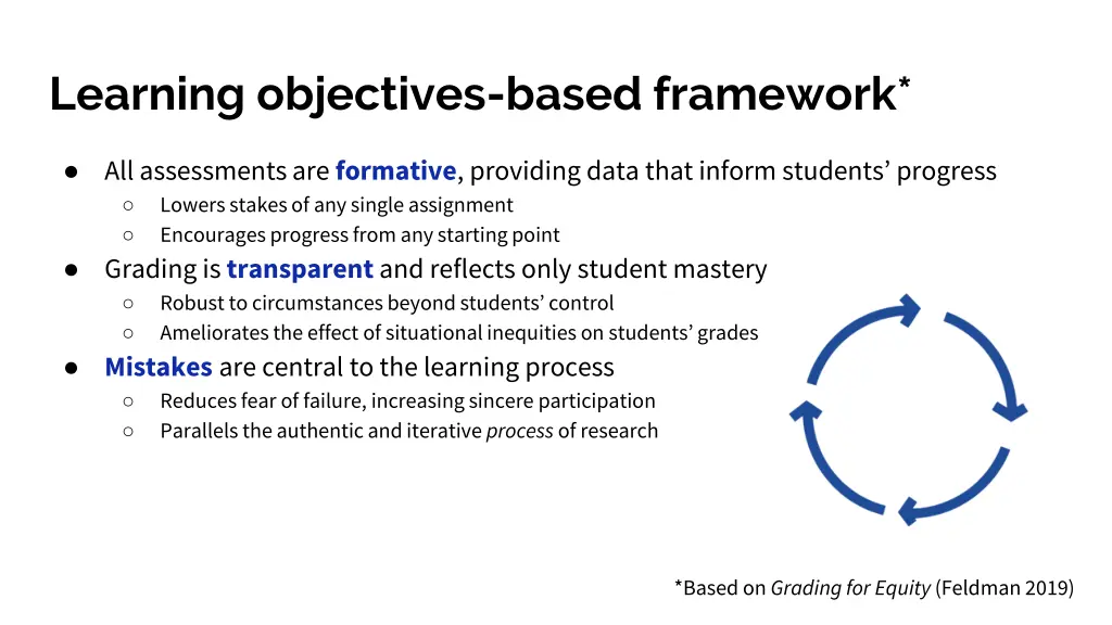 learning objectives based framework
