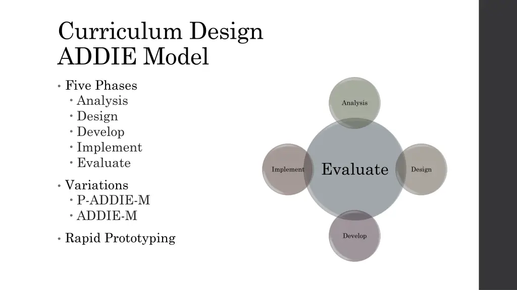 curriculum design addie model