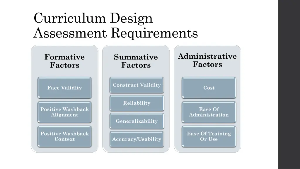 curriculum design assessment requirements 1