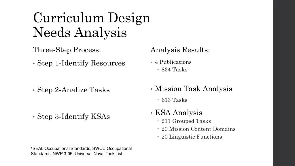 curriculum design needs analysis