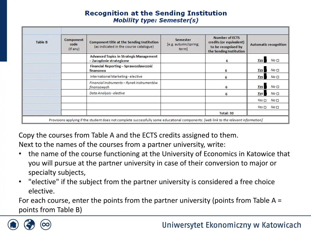 copy the courses from table a and the ects
