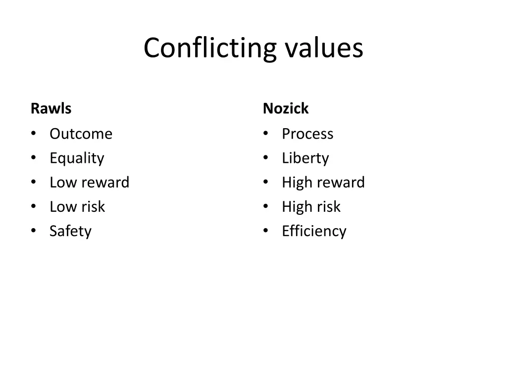 conflicting values