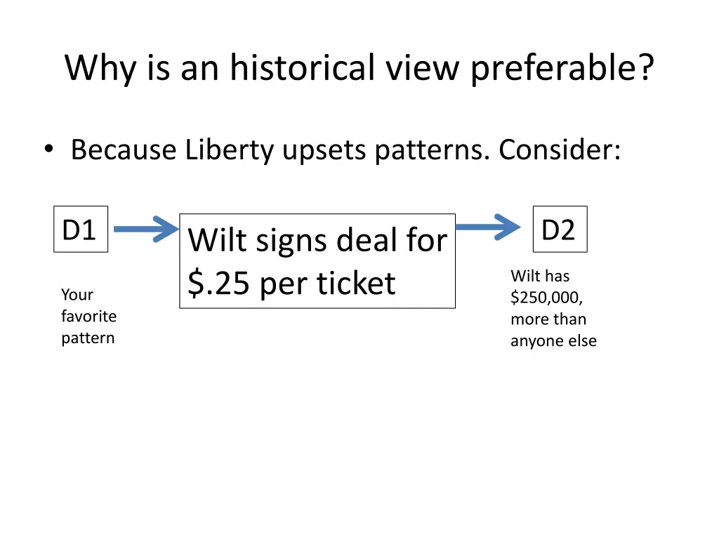 why is an historical view preferable