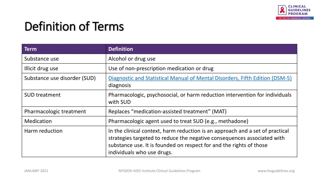 definition of terms definition of terms