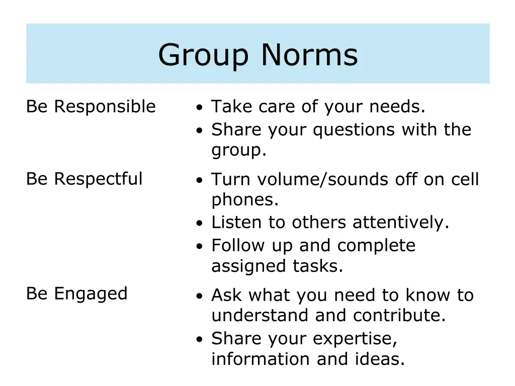 group norms