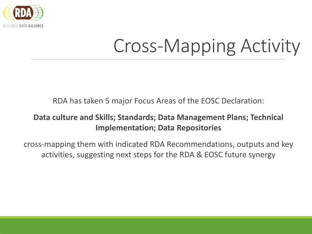 cross mapping activity